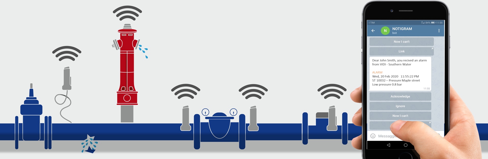 AVK Smart Water enheter som kommuniserer