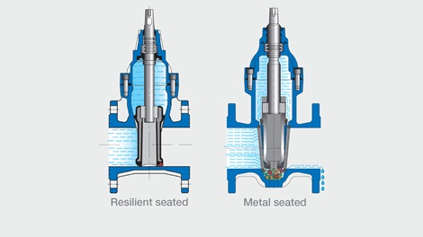 Myktettende sluseventil vs metalltettende