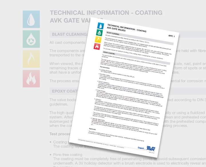 Technical appendix Coating process 